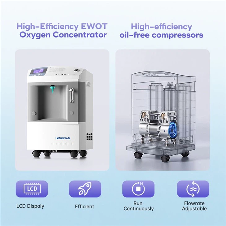 Best Selling Quality CE EWOT System 10L Oxygen Concentrator With 1000L Buffer Bag Oxygen Exercises For Muscle Recovery