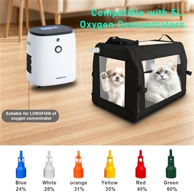 Meilleur concentrateur d'oxygène pour animaux asthmatiques : guide complet po...